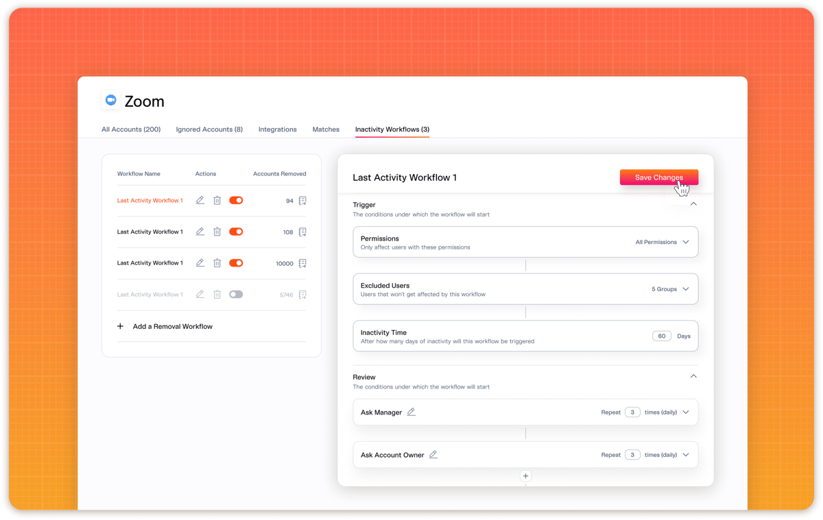 2. Inactivity Workflows